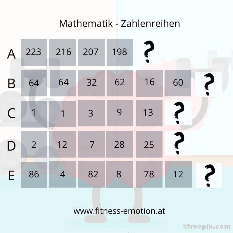 Wusstest du schon, dass...? - Fitness e!Motion ©freepik.com Wusstest du schon, dass...? - Fitness e!Motion ©freepik.com